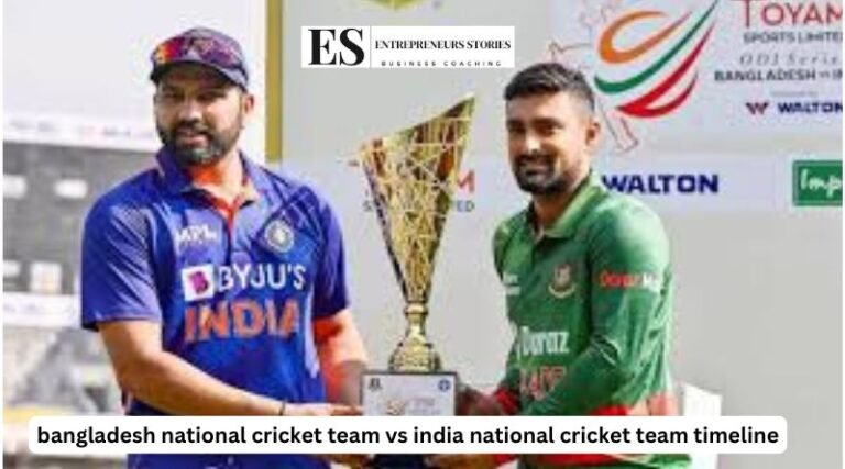 Bangladesh National Cricket Team vs India National Cricket Team Timeline